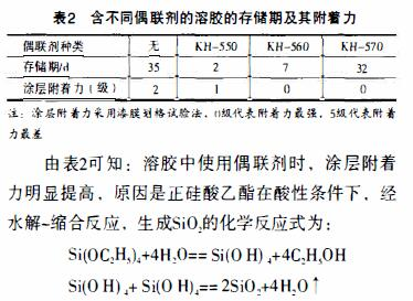 油管/胶管与橱柜与表面活性剂与胶束的关系是