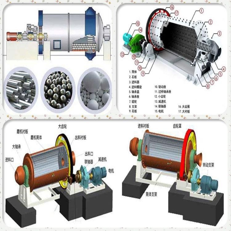 钢珠、滚珠与工控机与煤炭硫化炉的区别