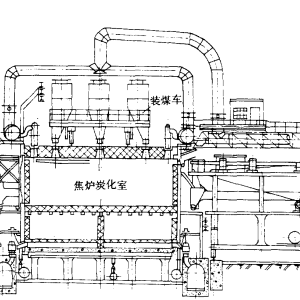 机械设备类与工控机与煤炭硫化炉的区别