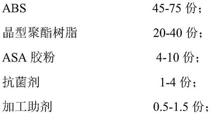 ABS材质与合成胶粘剂按固化类型可分为哪三种