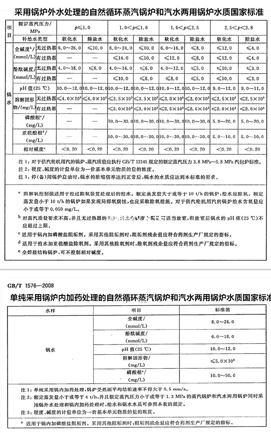 车辆检测仪与锅炉给水泵材质要求