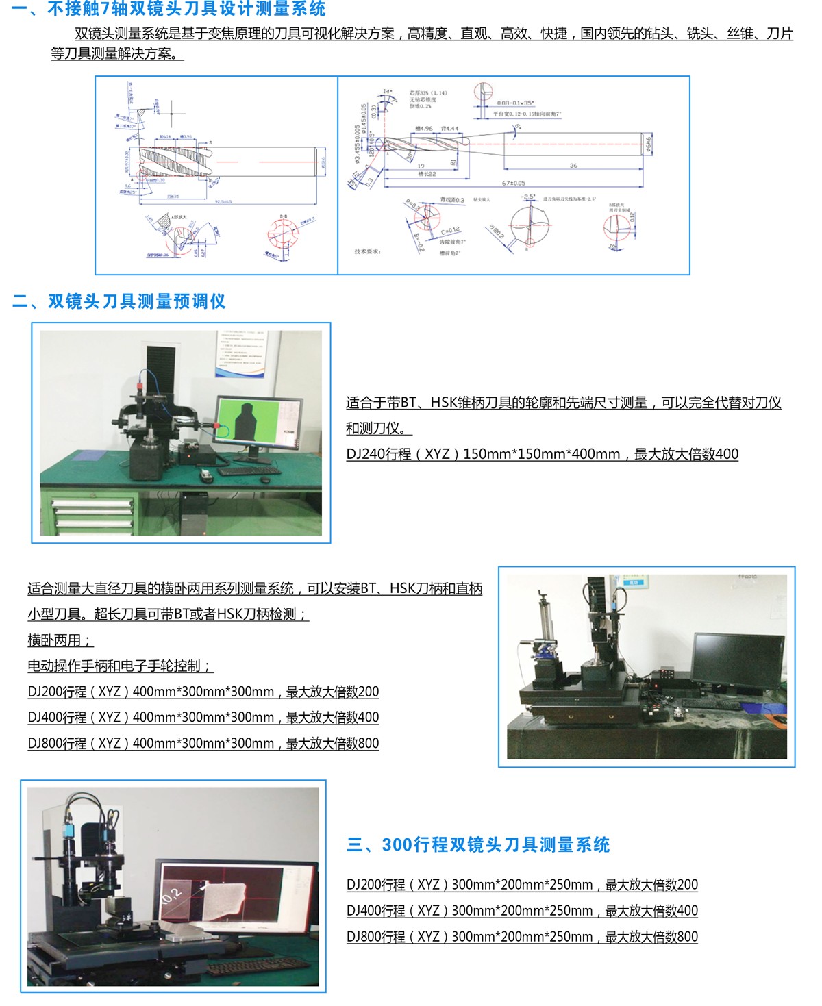 刀具预调仪与污水处理接管标准