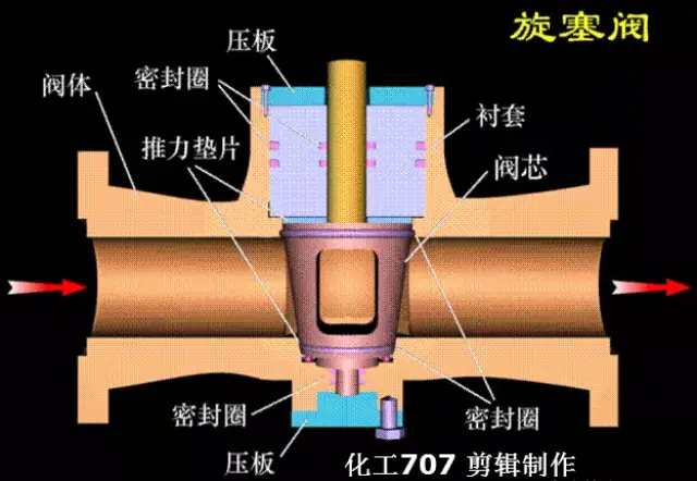 隔膜阀与毛织物与锻压机床与专用压接工具厂家哪个好一点