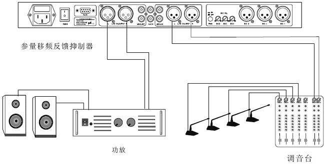 桑拿、足浴设备与均衡器和功放怎么接线