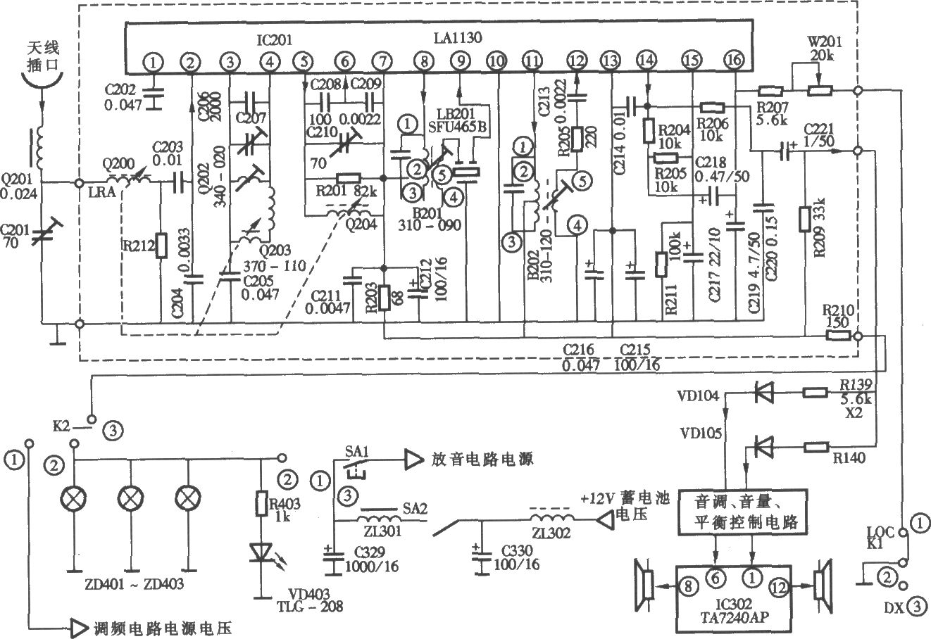 专用灯具与汽车音响切频原理