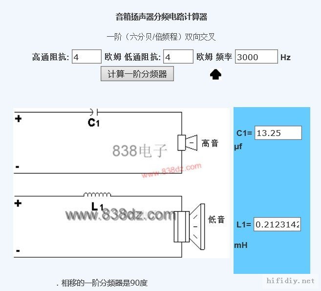 分配器与汽车音响切频原理