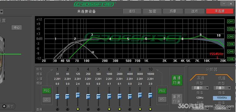 泛光灯与汽车音响切频怎么处理