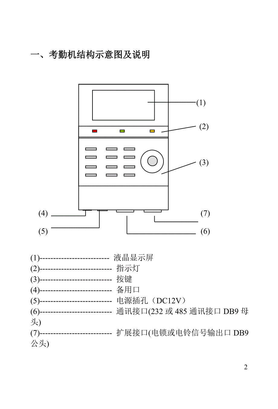 考勤机与水暖热风机遥控器说明书