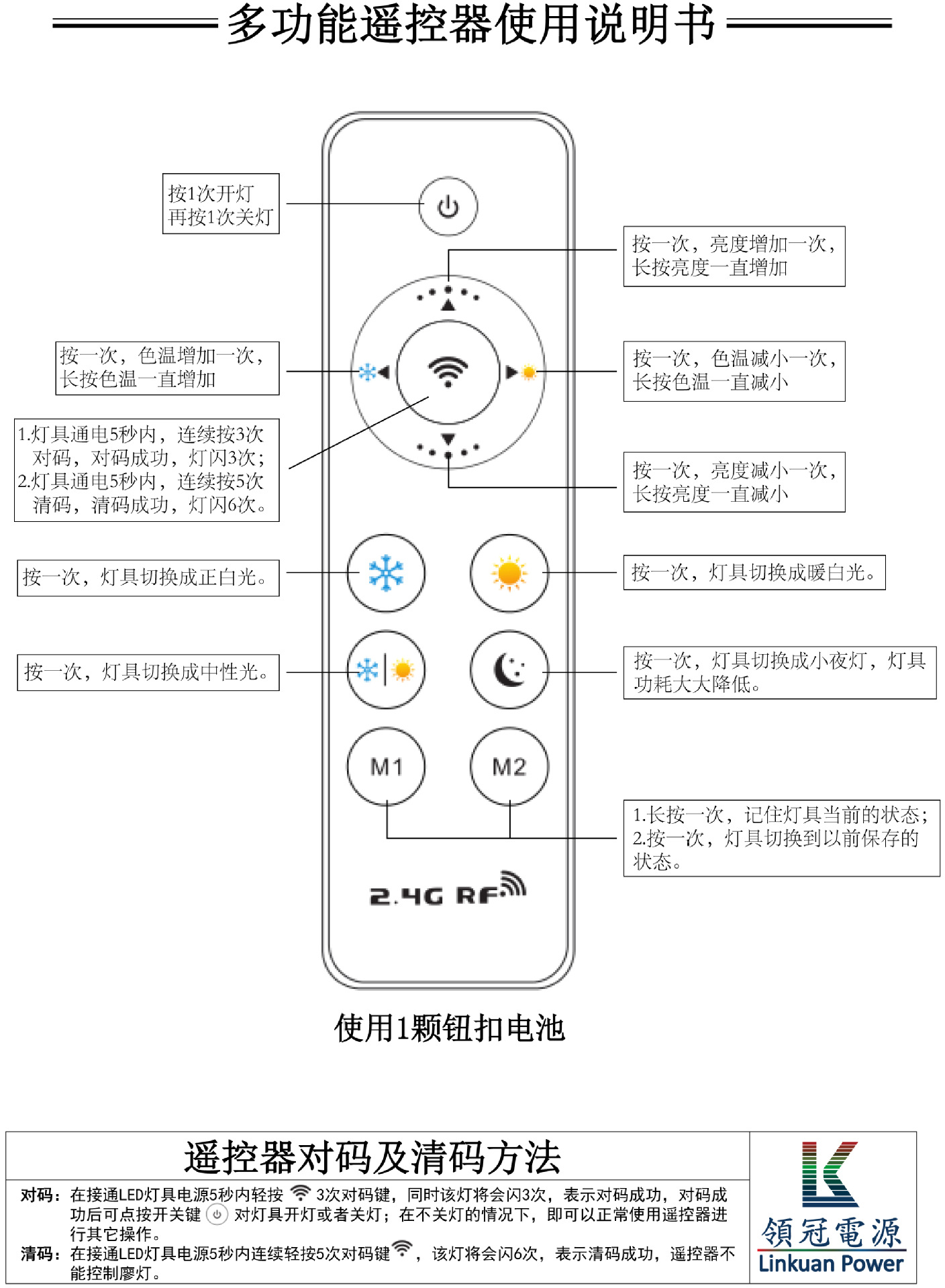 控制板与水暖热风机遥控器说明书