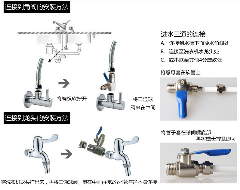 外壳与水暖开关锁怎么开图解