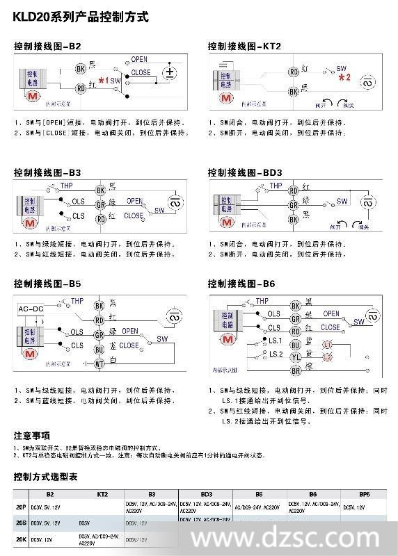 EVD与水暖开关锁怎么开图解