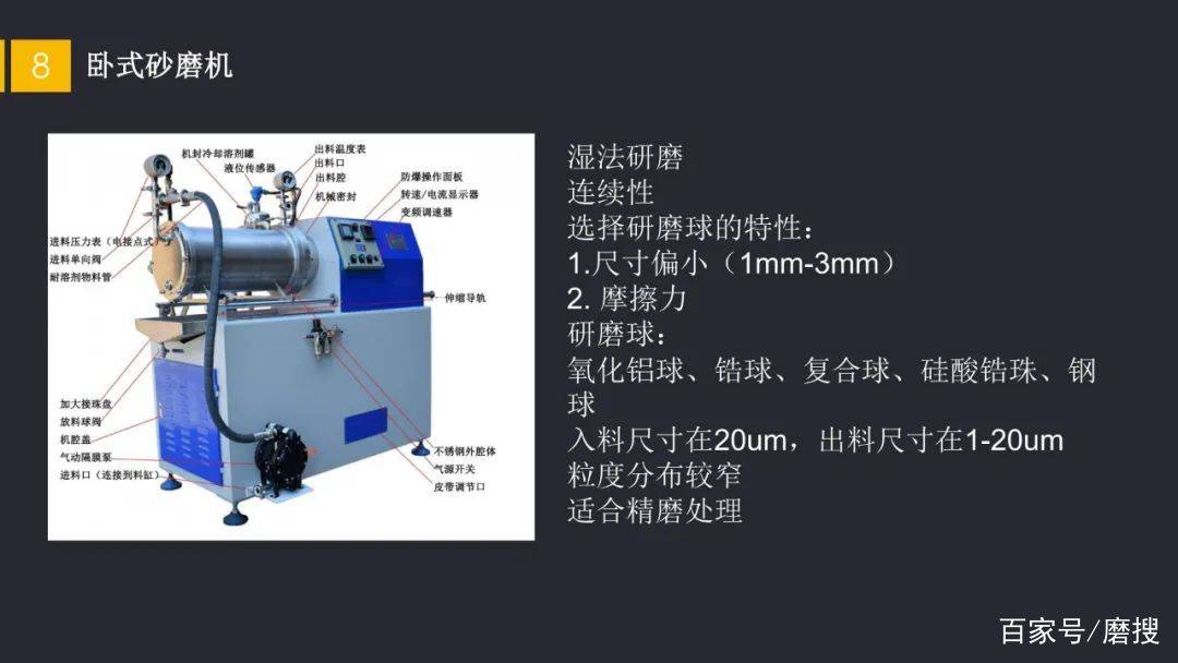 研磨机与培养箱的原理