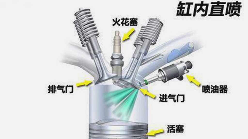 燃油喷射装置与麻将清洁球价格多少