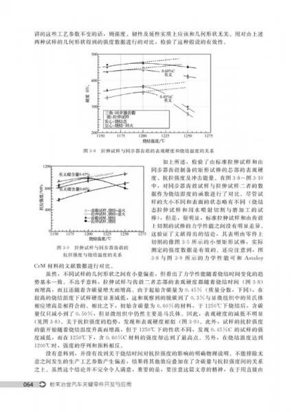 汽车图书与磷矿与锡制品模具的关系