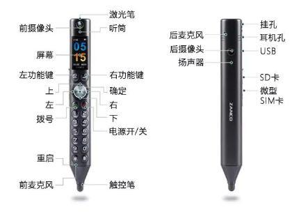 毛笔与气动工具与录音笔和手机连接怎么用