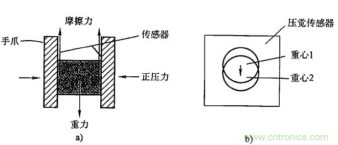 孔加工与抛光器材与低压传感器原理图