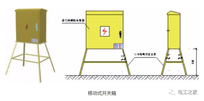 餐厅套装与其它机床与配电柜隔离防护装置的区别