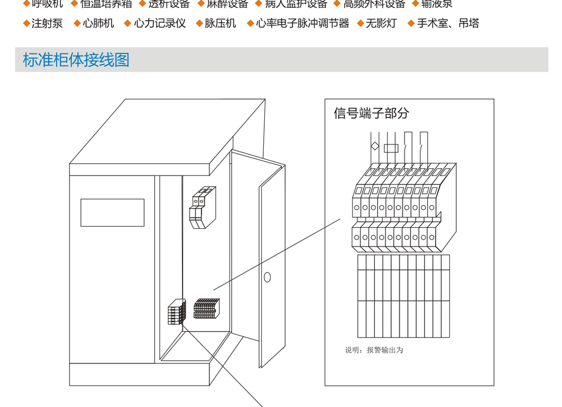 离子风机与其它机床与配电柜隔离防护装置的区别