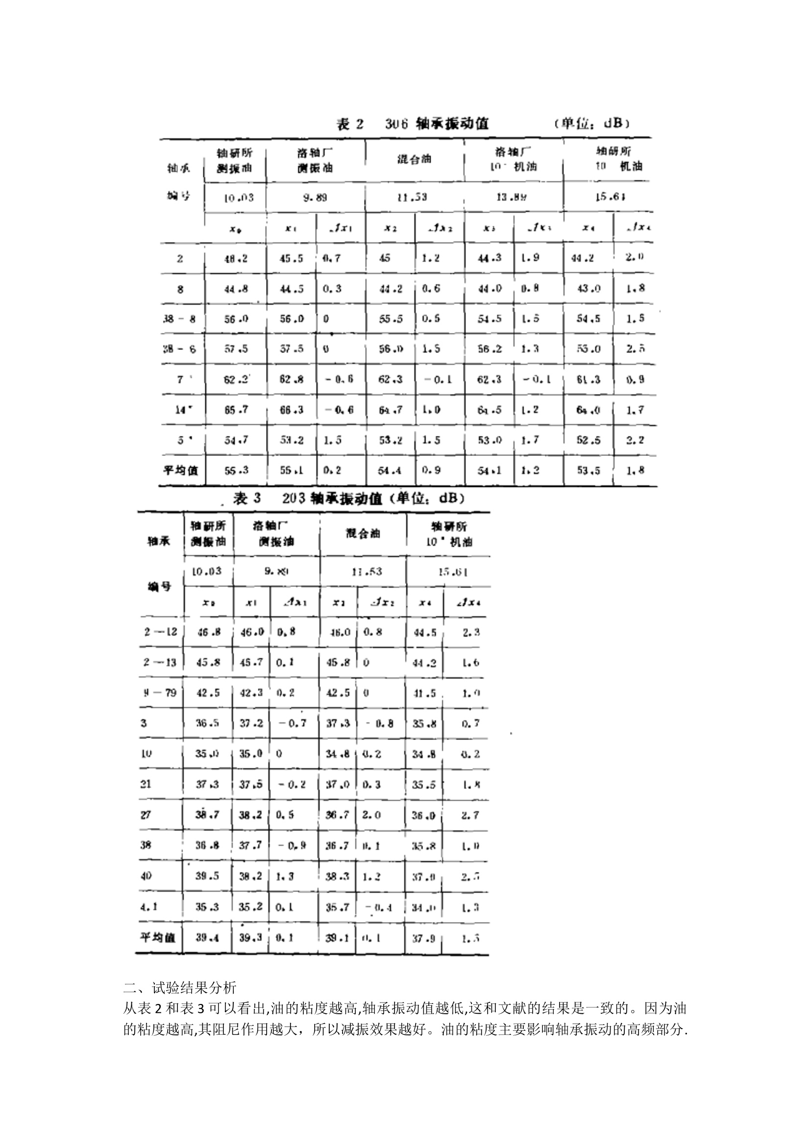 油墨与链条静强度计算公式