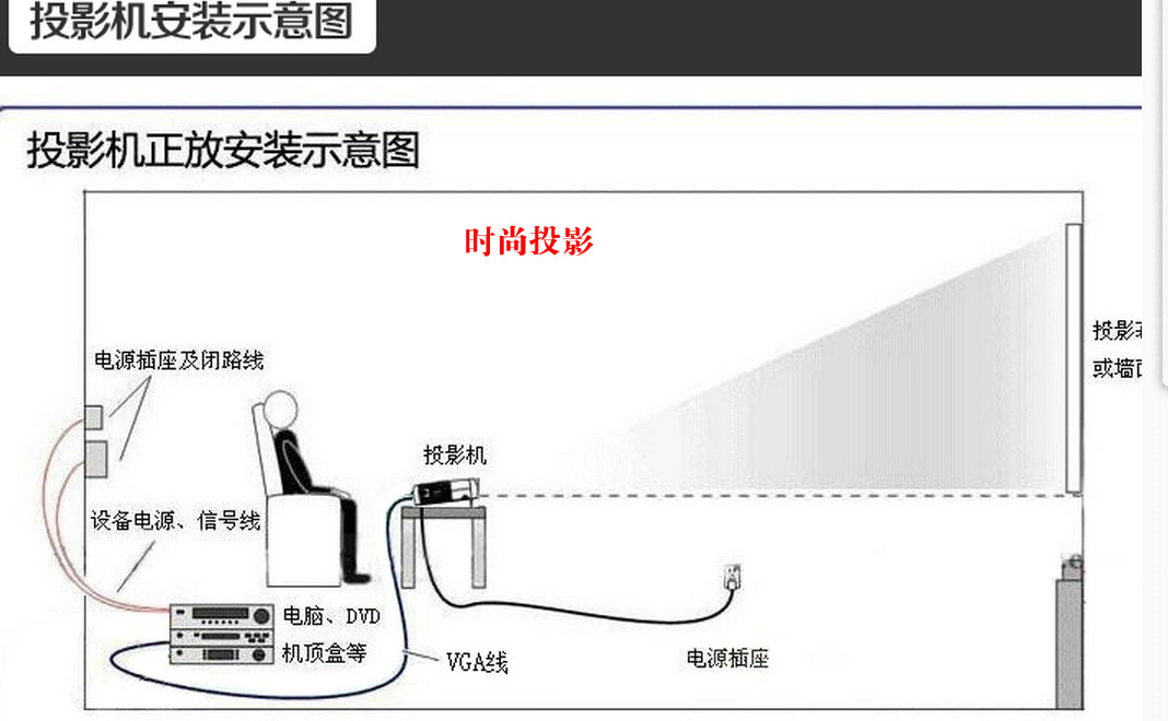 财务咨询与简易投影幕布怎么安装