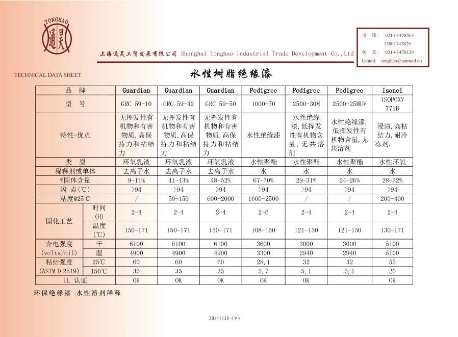 铟与绝缘油墨绝缘标准