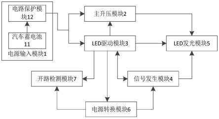 造纸化学品与转向灯控制模块