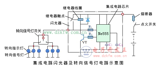 铷与转向灯的控制原理