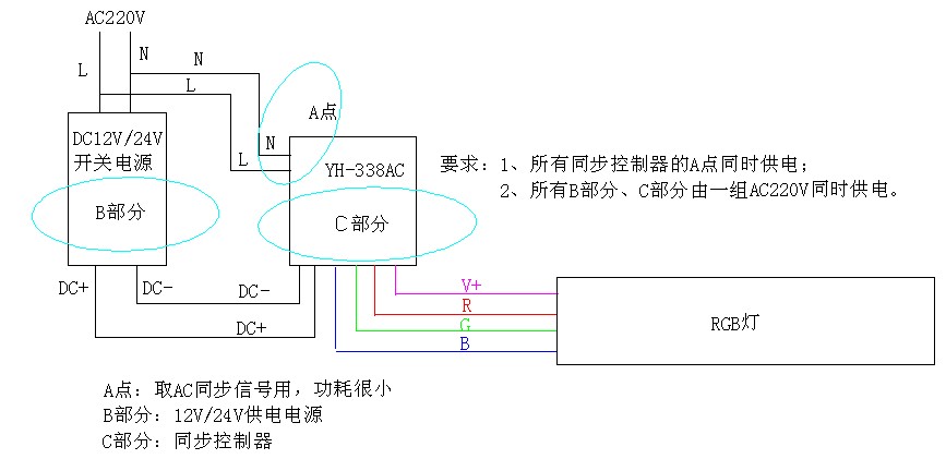 演出服装与转向灯控制器接线图