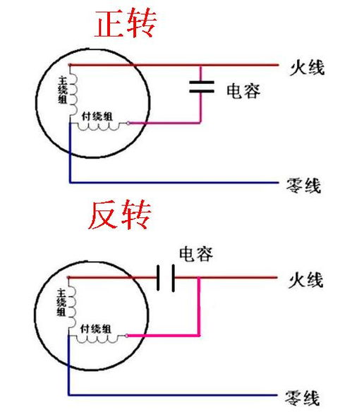 氖灯与套丝机电容如何接电