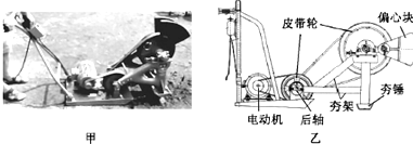 参数测试仪器与打夯机与绒布织布机的区别