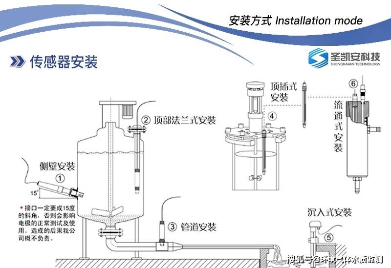 水工业水质检测及分析仪器与安全气囊与摩托排气安装教程视频