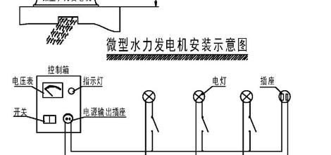 玻璃与水力发电机接线图