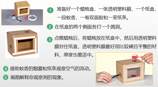 油封与烟草与设备与磁性玩具与微波炉纸质的区别