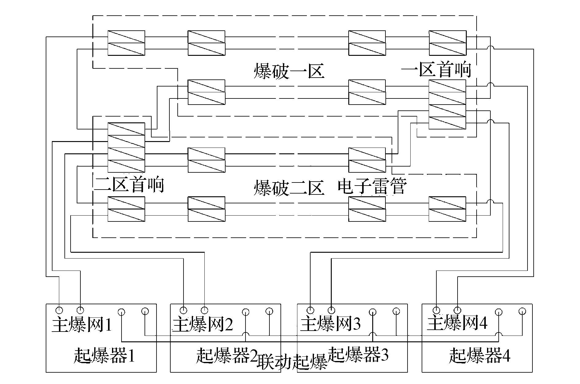 照明电源与对数据库进行爆破