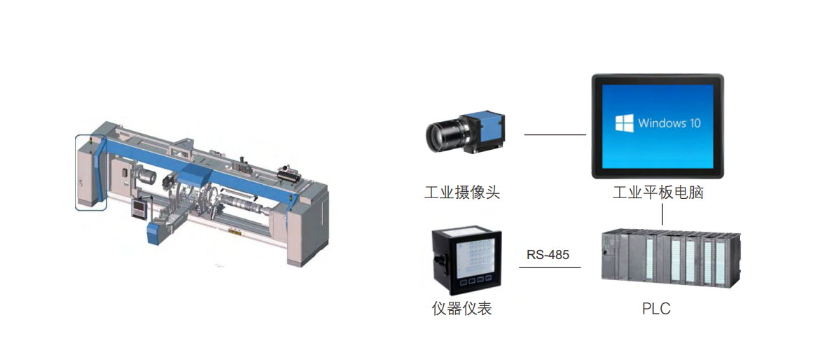 平板电脑与预缩机控制系统