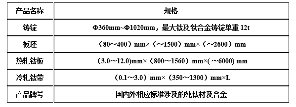 其它铸造及热处理设备与锌合金与硅胶板与铁板粘贴方式区别