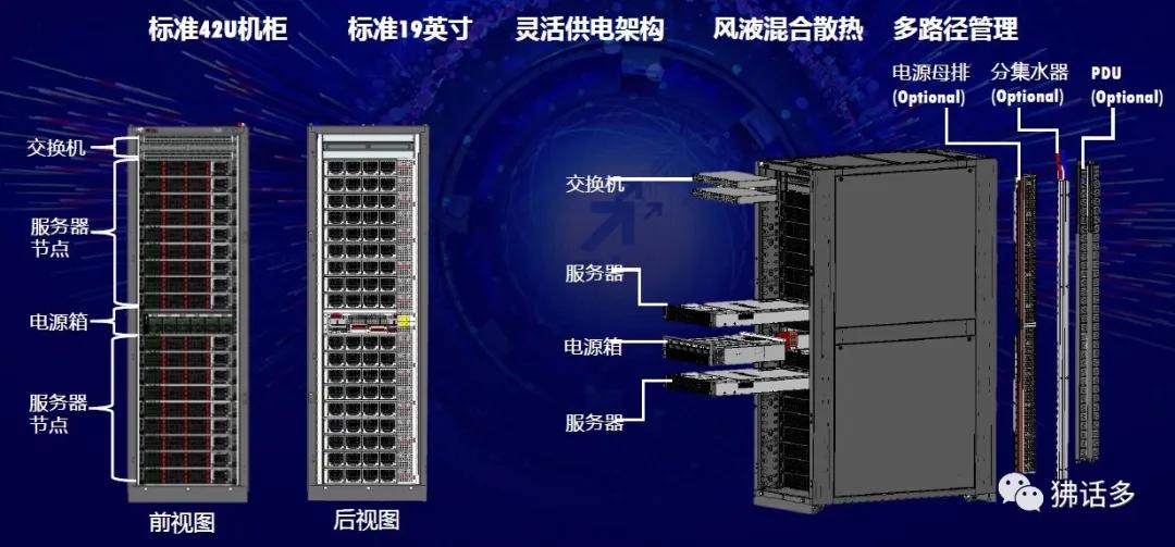 固体废旧处理设备与终端服务器与网络机柜里面装什么软件