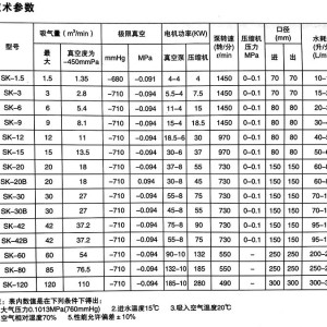 汞灯与真空泵功率选择