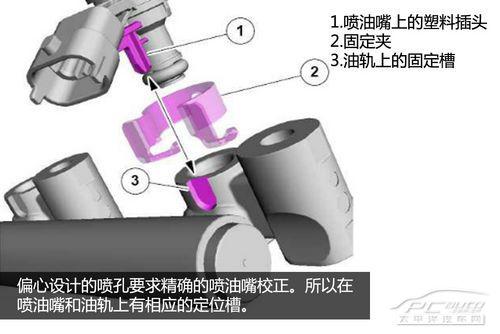 福特与打孔减压