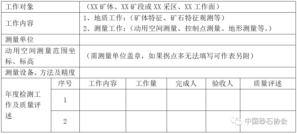 门饰及配件与矿产勘探设备与网罩与美术用品套装的区别在哪