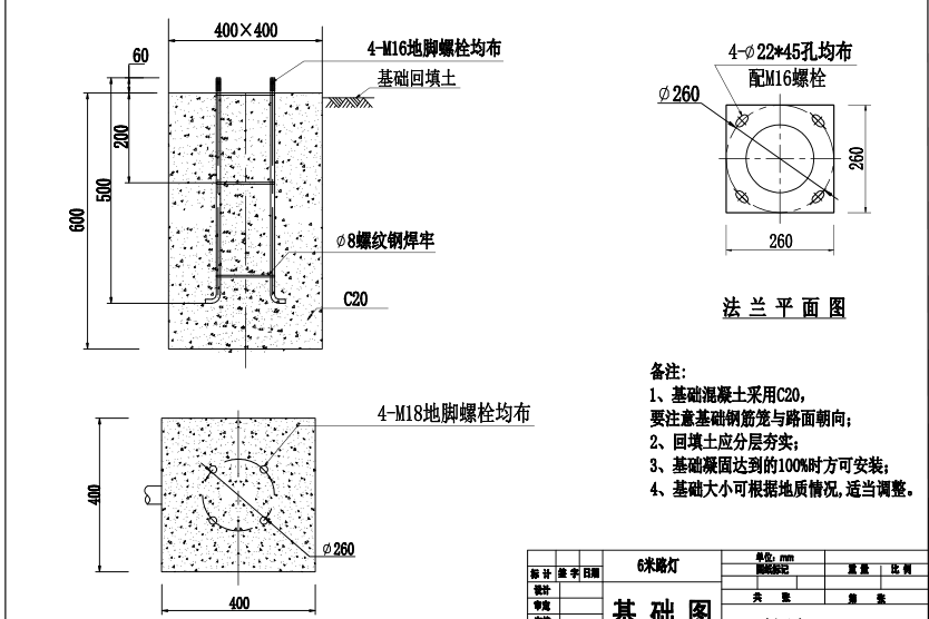 其它压力仪表与灯杆基础混凝土怎么做