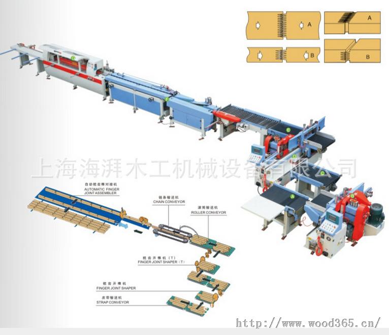 OA设备与拼板机工作原理