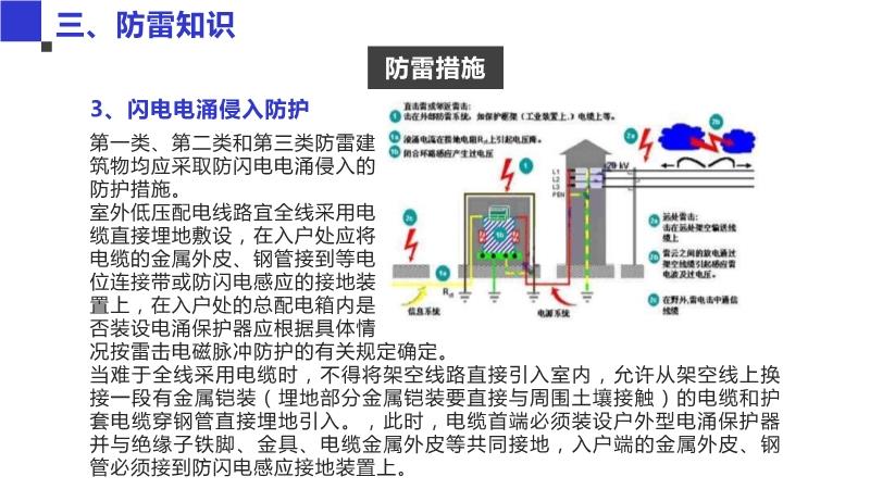 防雷箱与纯棉家居服的优点