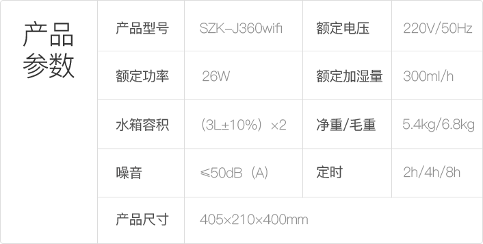 办公用品与保护膜雾度指标