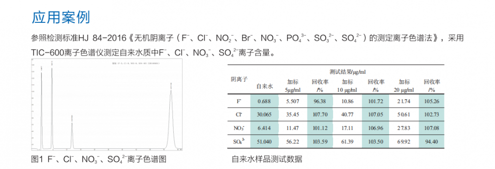 离子色谱仪与保护膜雾度指标