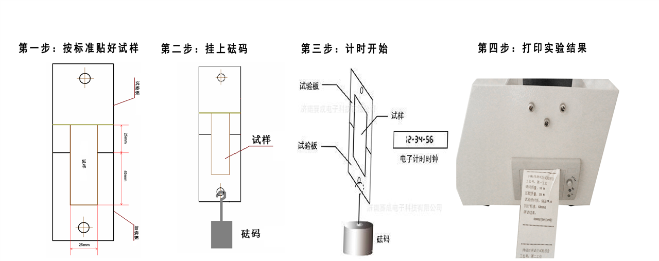 其它门禁考勤器材及系统与保护膜粘度测试方法