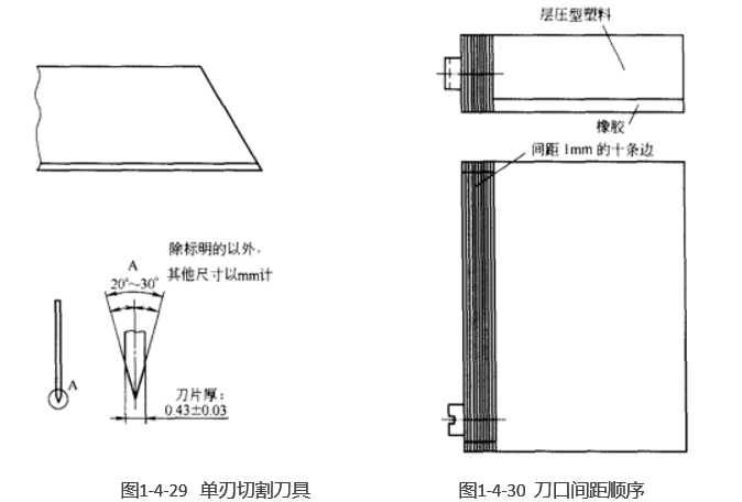 刀具刃具与保护膜粘度测试方法