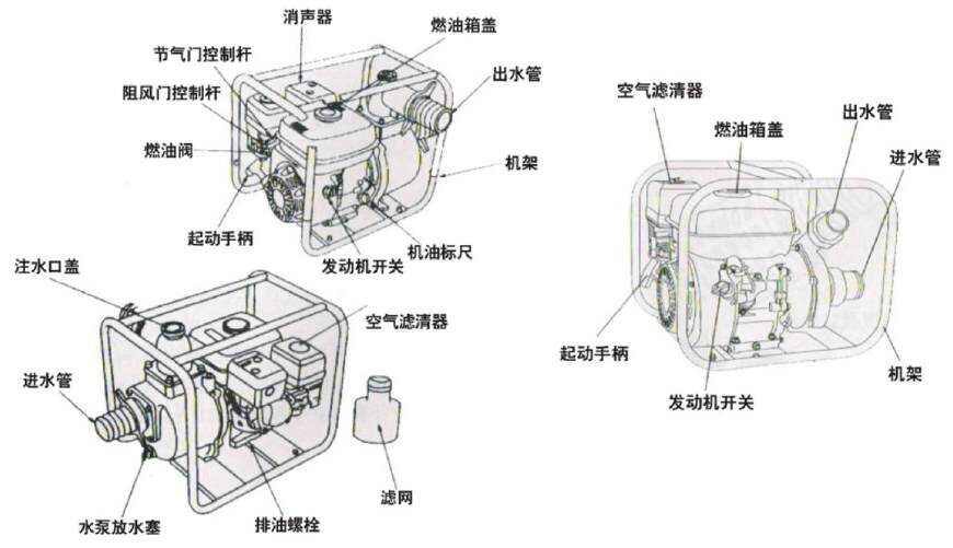 内燃机与拉杆箱与开水器清洁方法图解