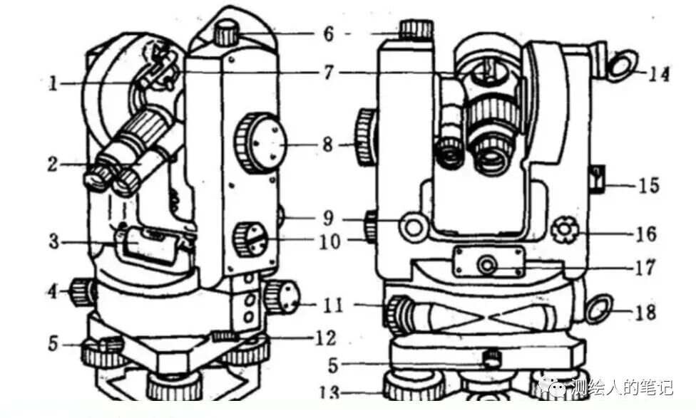 对讲机与经纬仪管水准器的作用