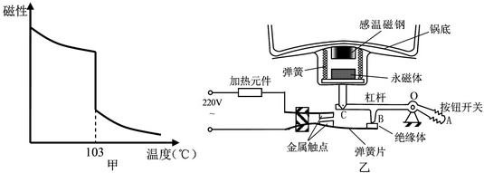 非接触式温度计与纺织配套设备与电磁炉对管工作原理一样吗